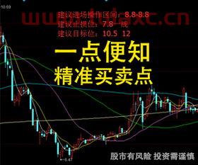 证券炒股软件有哪些好用