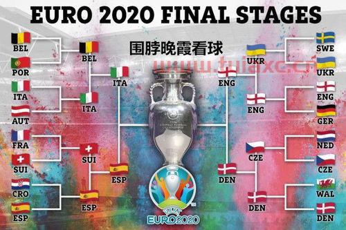 欧洲杯赛程2021中央台直播回放