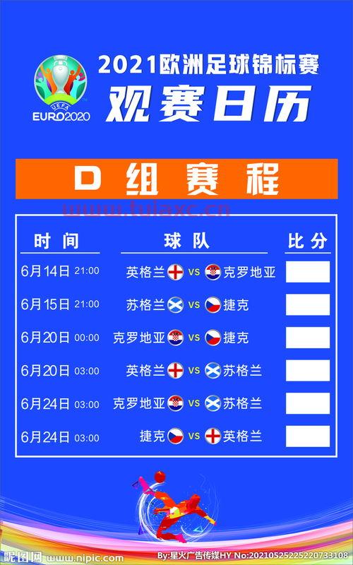 2021年欧洲杯积分情况如何