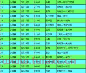 欧洲杯英格兰比赛时间表