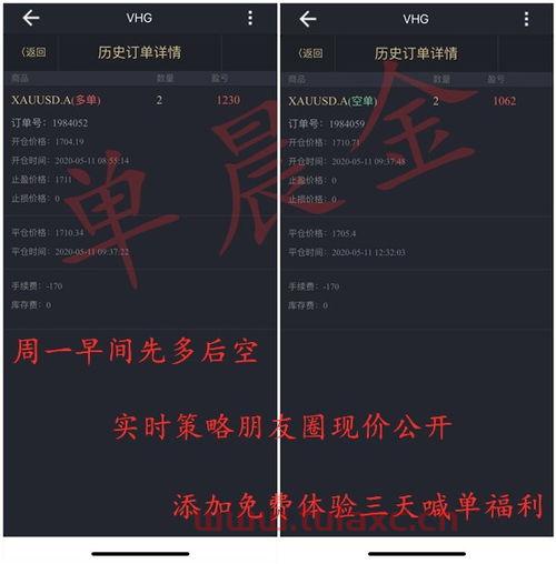 黄金怎么赚钱