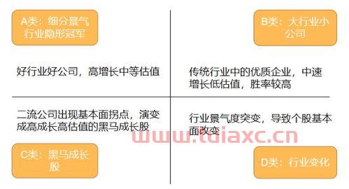 混合基金能赚钱吗现在