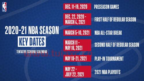 nba直播赛程表