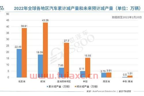 荣联科技股吧