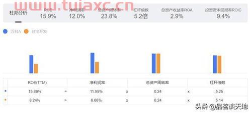 000002股吧
