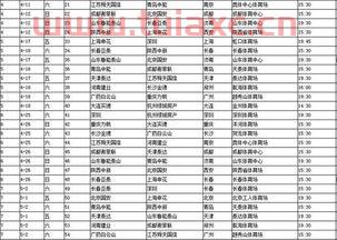 中超赛程鲁能赛程表