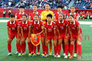 中国队2022世界杯出线没问题