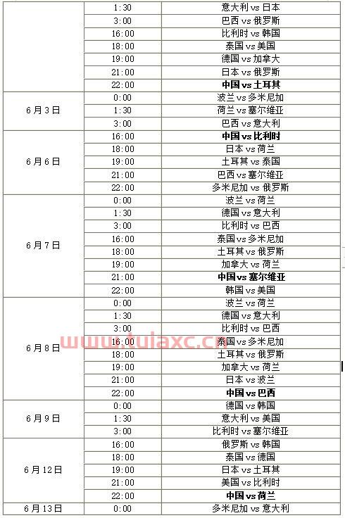 女排世界联赛2022赛程