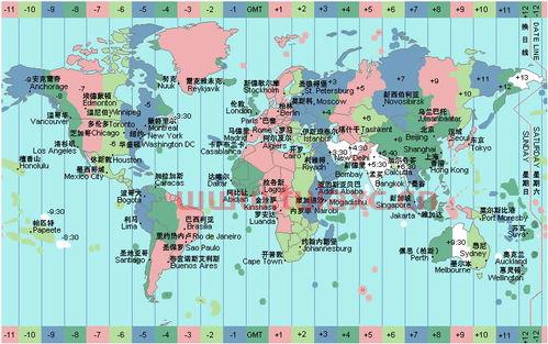 中国和巴西时差