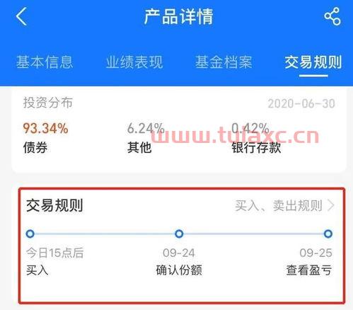 基金买去卖出规则是啥