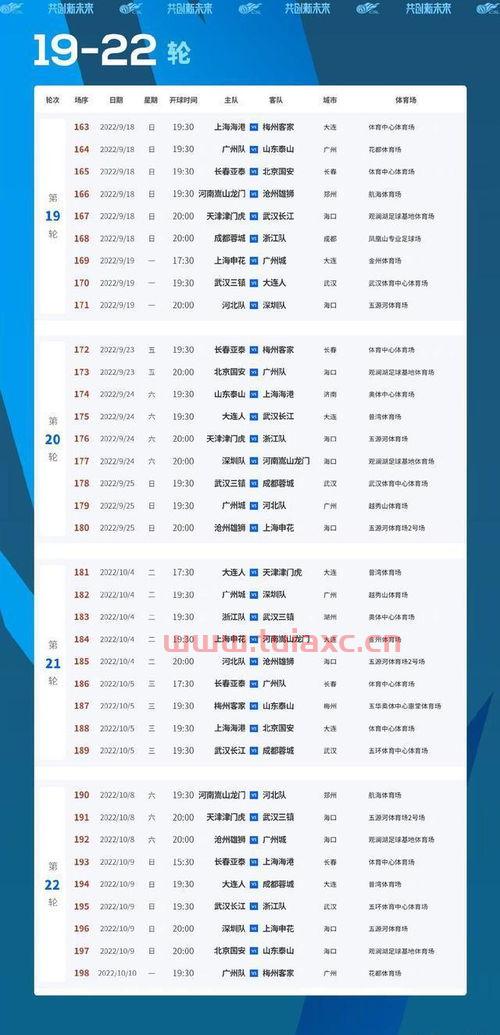 2022中超赛程