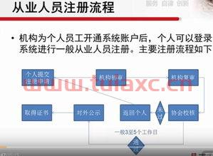 基金从业资格科目一和科目二可以分开考吗