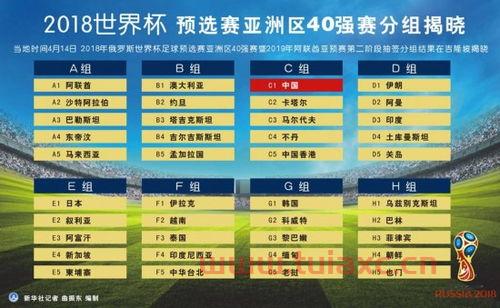 世界杯40强预选赛分组