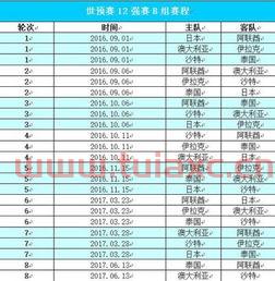 世界杯亚洲区预选赛赛程表