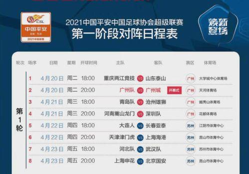 中超赛程2021第三阶段直播