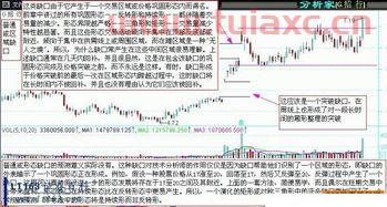 基础k线图入门图解书籍