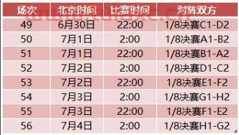 世界杯202112强赛程时间表