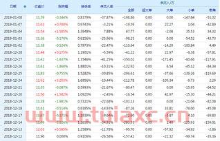 603229奥翔药业股吧