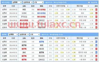丹麦VS俄罗斯比分预测