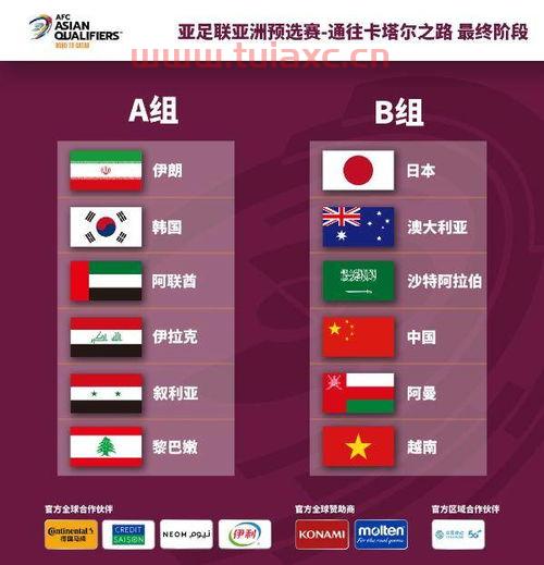 2022世界杯亚洲12强赛比分结果
