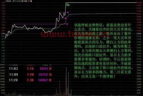 炒股的大盘是什么意思