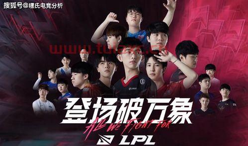 lpl转会期
