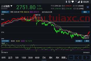 什么叫趋势分析法