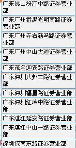 买多少钱的股票手续费最划算