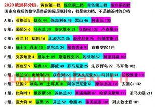 欧洲杯分析推荐