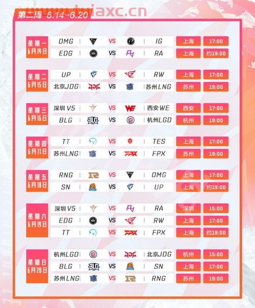 2021赛程lol