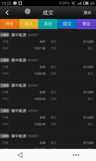 开了个股票账户
