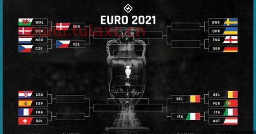 2021年欧洲杯英国对德国竞猜