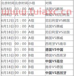 2019年欧洲足球赛程