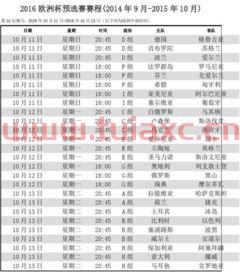 欧洲杯预选赛赛程据