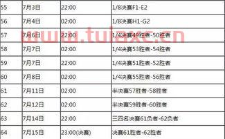 世界杯2021赛程北京时间表和成绩