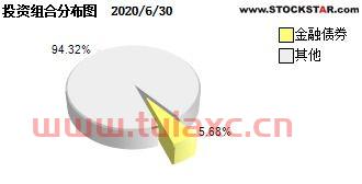 华夏理财30天