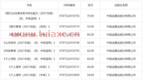 2022银行从业资格考试报名时间和考试时间表