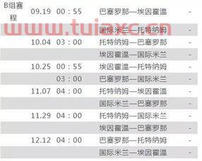 2020年欧洲*杯赛程结果