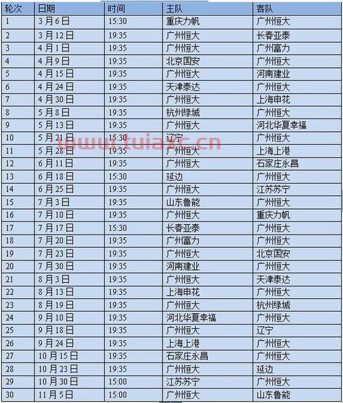 广州恒大比赛赛程