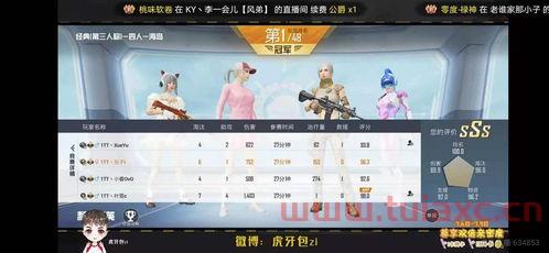 以超积分榜