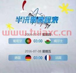 2020年欧洲杯四强对阵