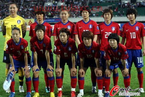 中国对韩国女足