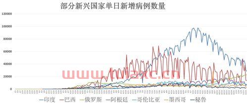 新疆疏附县全县降为低风险