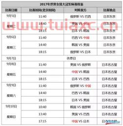 2017女排大*杯赛程