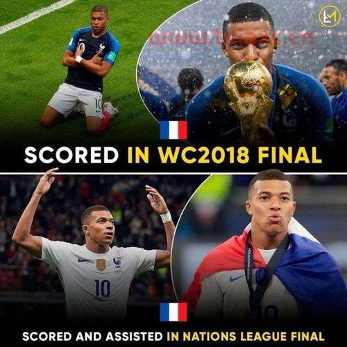 2022世界杯*热门