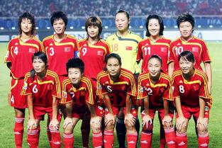 中国女足世界杯