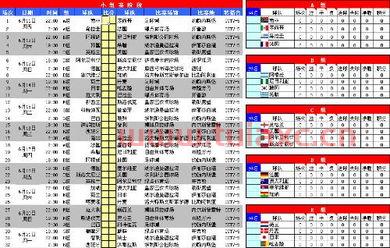 南非世界杯分组情况以及赛程
