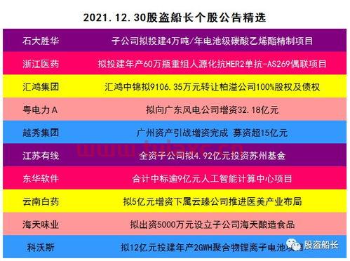 天赐材料股票股吧