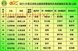 中超比赛的时间表安排