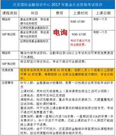 中国基金从业资格证官网继续教育网址